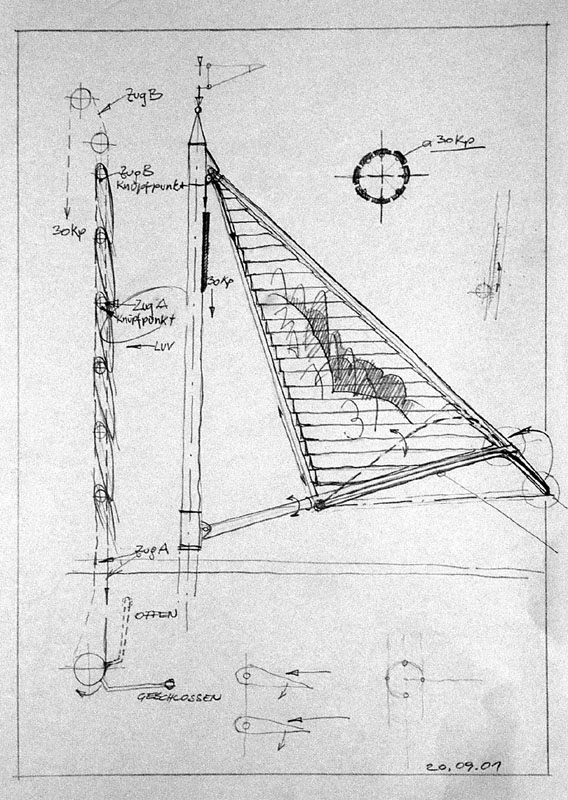 skizze drehsegelspiel detail