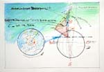 scheibare_polarposition