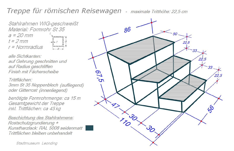 Stahltreppe