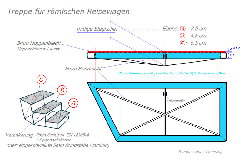 Stahltreppe2_1