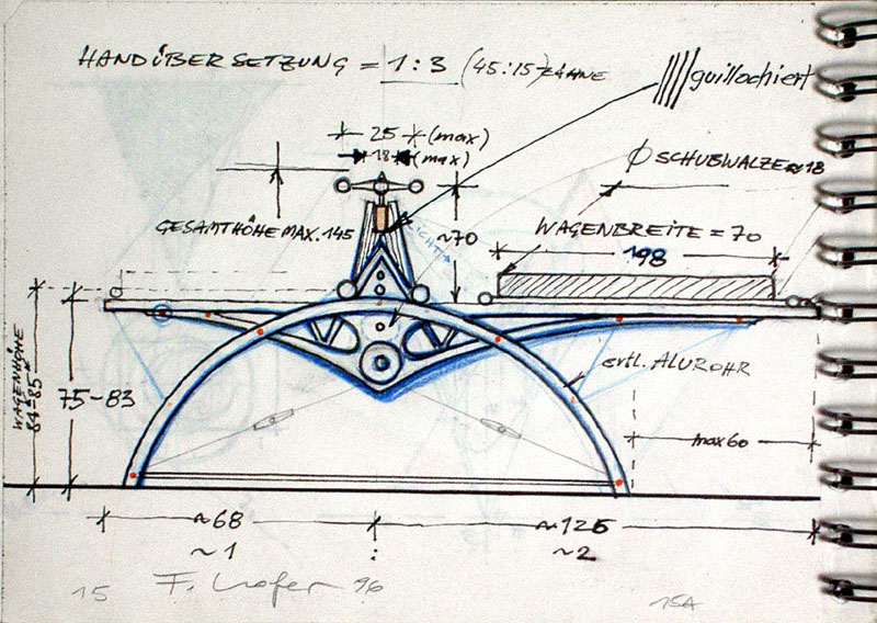 steinberg skizze1