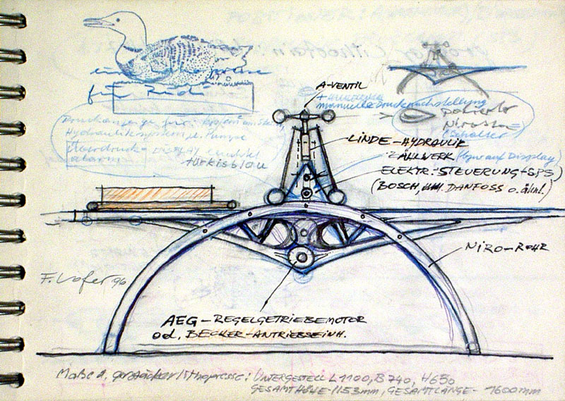 steinberg skizze2